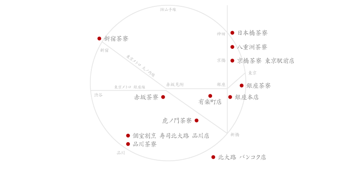 店舗所在地